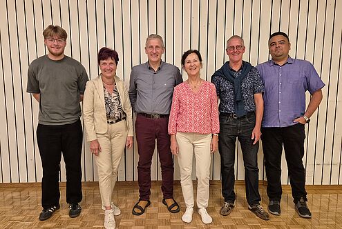 gestern – heute - morgen